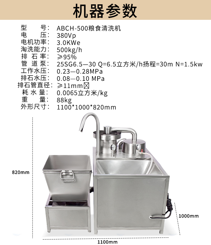 洗米機詳情_03.jpg